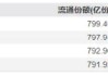 “吃药”行情大爆发！真没想到，这个赛道还能挖出ETF新品种……