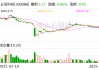 长信科技：公司电子纸项目目前已投产