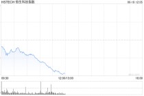 港股三大指数低开低走，恒生科技指数跌幅进一步扩大至2%