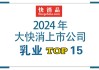 【独家】“2024年中国大快消上市公司之乳业TOP15”公布，伊利、蒙牛蝉联前二，皇氏集团营收大幅下跌