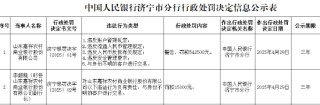 山东嘉祥农商行被罚54.25万元：因违反账户管理规定等