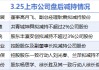 3月25日增减持汇总：暂无增持 红星发展等6股减持（表）