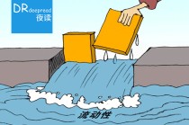 杠杆资金什么意思：杠杆资金的含义是什么？杠杆资金在投资中的风险有哪些？