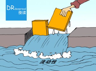 杠杆资金什么意思：杠杆资金的含义是什么？杠杆资金在投资中的风险有哪些？
