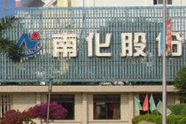 st在金融领域代表什么？这种代表意义有哪些实际体现？