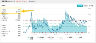 稀土出口限制有望放宽？稀土管制一度令日本车企停产，有色龙头ETF（159876）盘中涨逾2%