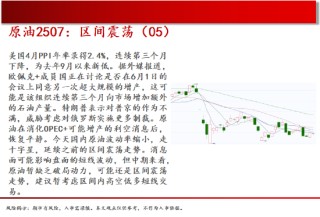 中天期货:螺纹再下台阶 棉花震荡下行