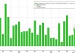 4月新增就业岗位意外跃升17.7万个，高于所有预期
