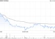 名创优品6月13日斥资199.17万港元回购5.7万股
