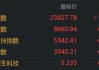 港股收评：恒指涨0.62%，黄金、药品股强势，宁德时代涨10%市值超1.5万亿港元，赤峰黄金涨14%，比亚迪创新高