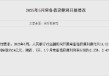央行：5月对金融机构开展常备借贷便利操作共14.01亿元