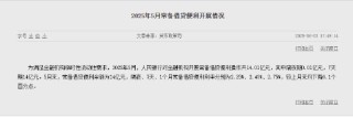央行：5月对金融机构开展常备借贷便利操作共14.01亿元