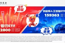两市成交额不足万亿，A股迎来博弈窗口！左手现在，右手未来，159363+512800攻防兼备