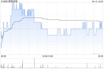 国银金租与扬州恒雅光伏订立融资租赁合同