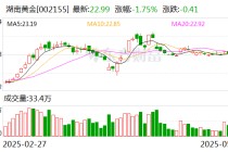 湖南黄金：派息、转股时间将在2024年度股东大会审议通过后两个月内实施