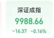 A股“一哥”，历史新高