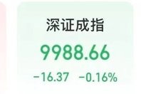 A股“一哥”，历史新高