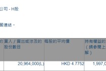 邮储银行(01658.HK)获平安资管增持2096.4万股
