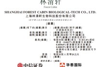 知名国货护肤品牌，拟赴港上市