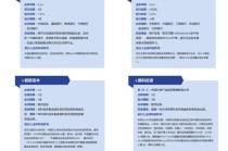 人民银行北京市分行推动北京地区2家企业首批登陆债券市场“科技板”