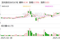 滨化股份：公司24万吨共氧化法环氧丙烷现已投产，环氧丙烷总产能位居国内前列