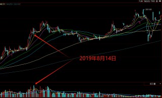 巴菲特对美元罕见“警告”后金价重拾升势！投资黄金股看似“避险+增长”双保险，实则暗藏五大真相！