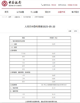 中国银行下调人民币存款利率 最大降幅25个基点