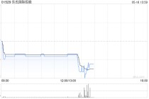 乐氏国际控股5月16日根据“1供4”基准进行供股而发行5.34亿股