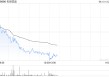 名创优品6月12日斥资24.7万美元回购5.4万股