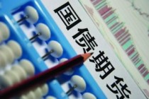 期货期权是否存在资金要求？资金要求对交易有何限制？