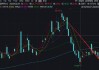 纳思达“高买低卖”的资产虚不虚？控股股东“低吸高抛”有无资本套利局