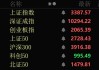 30cm涨停！固态电池概念股大爆发！