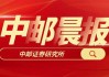【中邮晨报】20250613