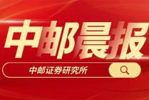 【中邮晨报】20250613