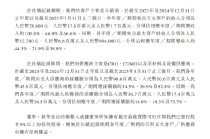 轩竹生物港股IPO：去年营收3000万元初现增长但规模仍小，净亏损从3亿元扩大至5亿元，此前冲刺科创板已撤回