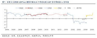 东吴证券：特朗普对等关税能否延续？