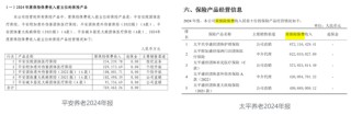 中国人保两家子公司高层调整！再保险女副总卸任 人保养老总裁张海波兼任首席合规官、新聘一80后副总
