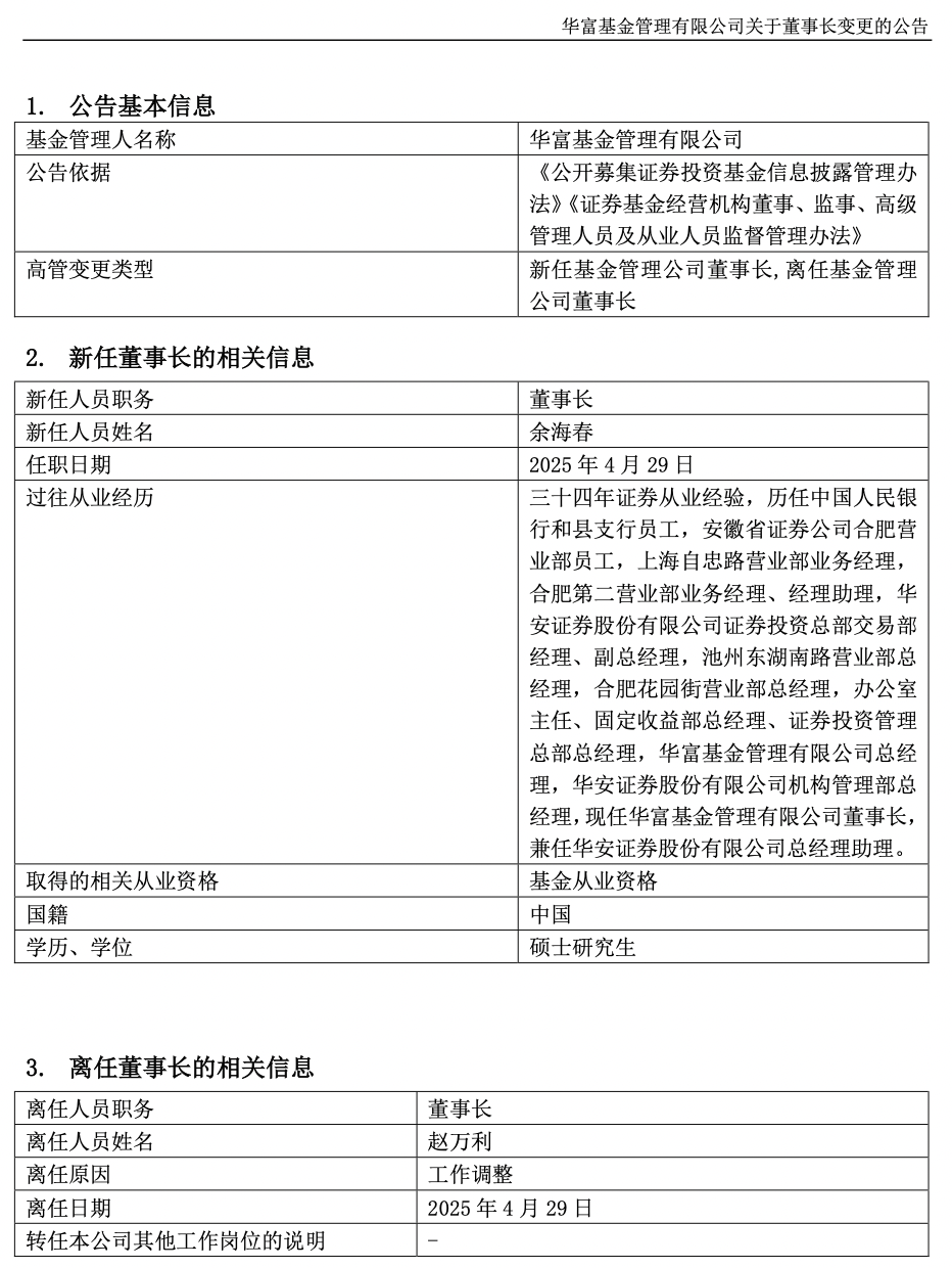 三家“券商系”公募同日变更掌门人，新董事长均为公司股东方老将  第2张