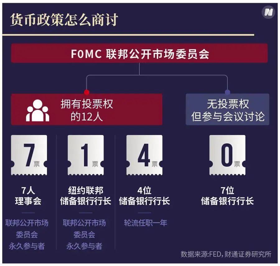 马斯克盯上新目标？美联储花25亿美元翻新总部，马斯克：这令人震惊，绝对应该审查  第4张