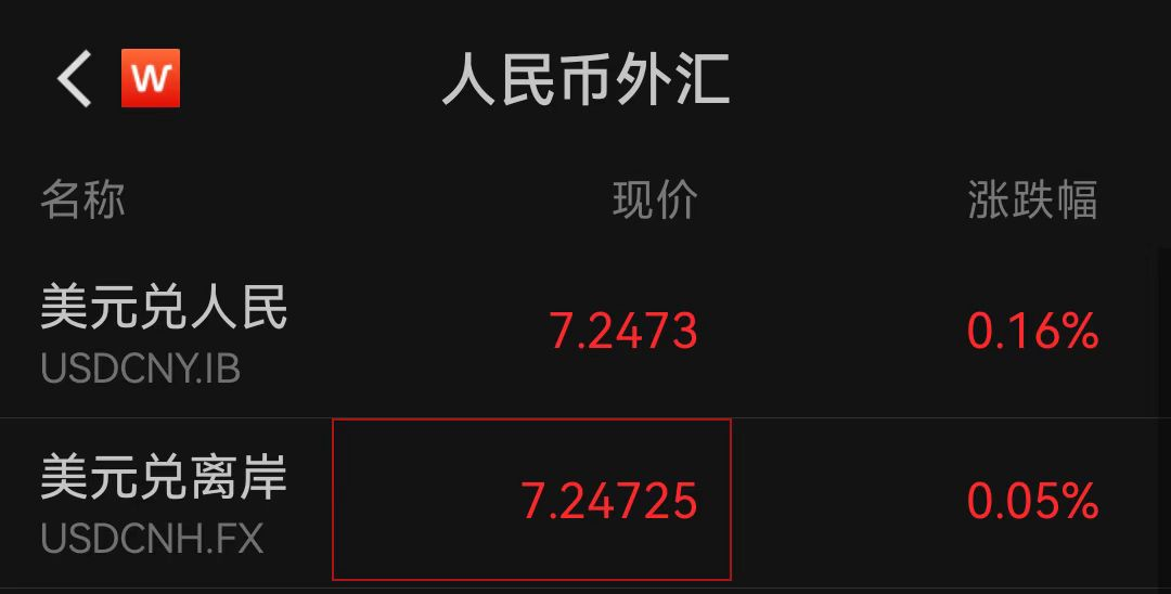 人民币对美元跌破7.25！火线解读  第1张