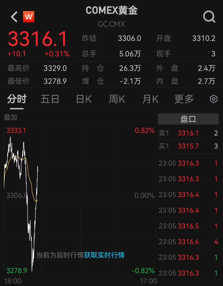 人民币对美元跌破7.25！火线解读  第2张