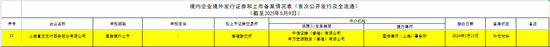 富友支付三闯港交所  第12张