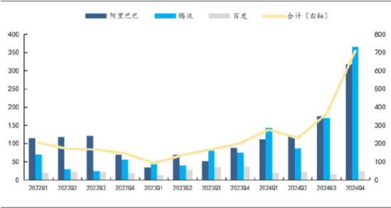 震荡洗盘？资金逢跌加仓AI赛道，光模块龙头近1月悄然回弹超64%，行情催化剂有哪些？  第5张