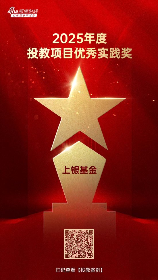 515投资者保护日 | 围绕个人养老投资推出“涨了鸭”IP！上银基金荣获2025年度投教项目优秀实践奖  第1张