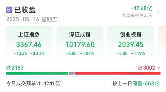 汽车链“火了”，个股批量涨停  第1张