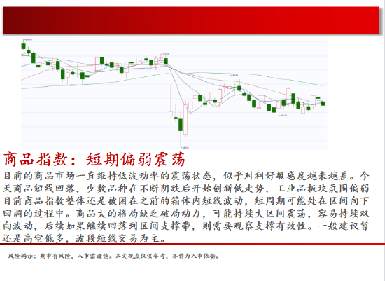 中天期货:白糖震荡下行 橡胶短期仍偏弱  第2张