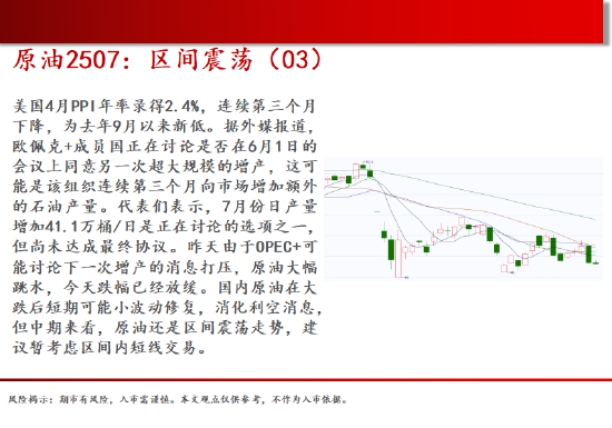 中天期货:白糖震荡下行 橡胶短期仍偏弱  第5张