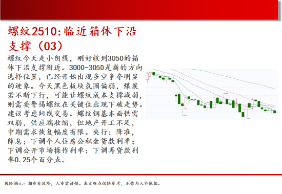 中天期货:白糖震荡下行 橡胶短期仍偏弱  第6张
