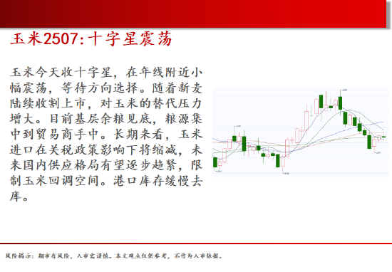 中天期货:白糖震荡下行 橡胶短期仍偏弱  第7张