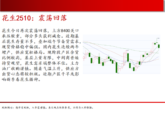 中天期货:白糖震荡下行 橡胶短期仍偏弱  第10张